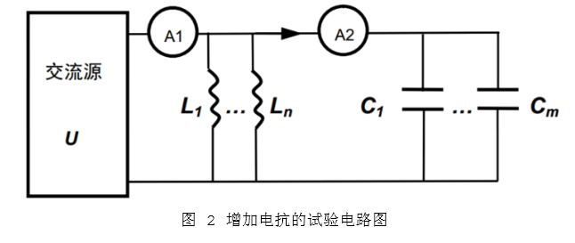 增加電抗的試驗電路圖