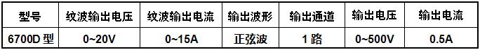 極限紋波電流試驗(yàn)臺(tái)規(guī)格參數(shù)