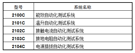 能效/安規(guī)自動化測試系統(tǒng)型號示例