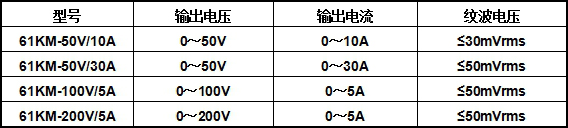 直流老化電源型號示例
